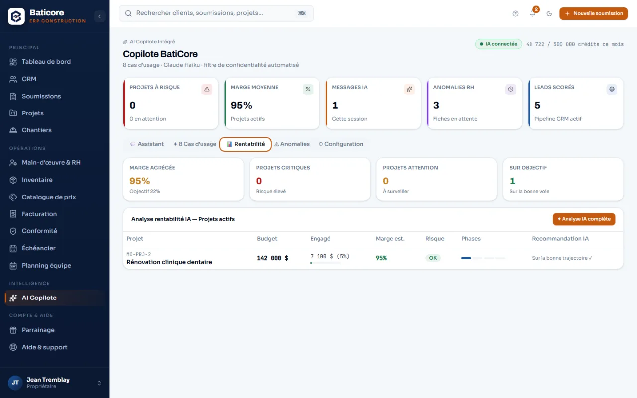 Analyse de rentabilité des projets actifs